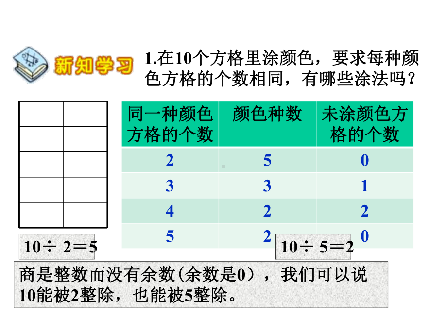 《整除》课件1优质公开课浙教4下.ppt_第3页