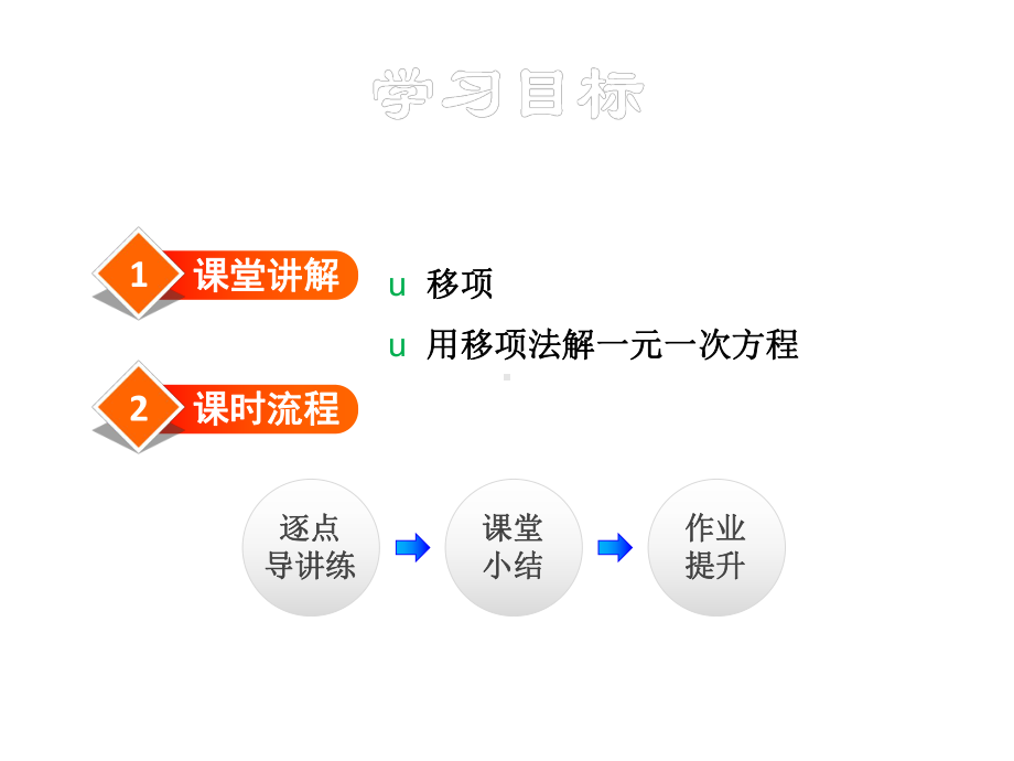 《一元一次方程》-课堂课件.ppt_第2页