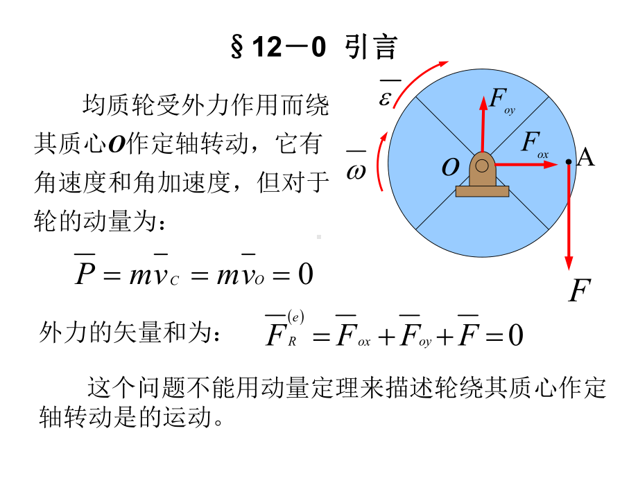 第十二章动量矩定理课件.ppt_第2页