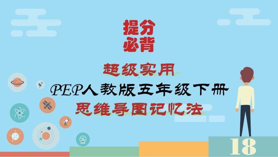 （思维导图速记）超详细2021年新人教版小学英语五年级下册各单元知识点整理归纳(含Unit6)课件.pptx-(课件无音视频)_第1页