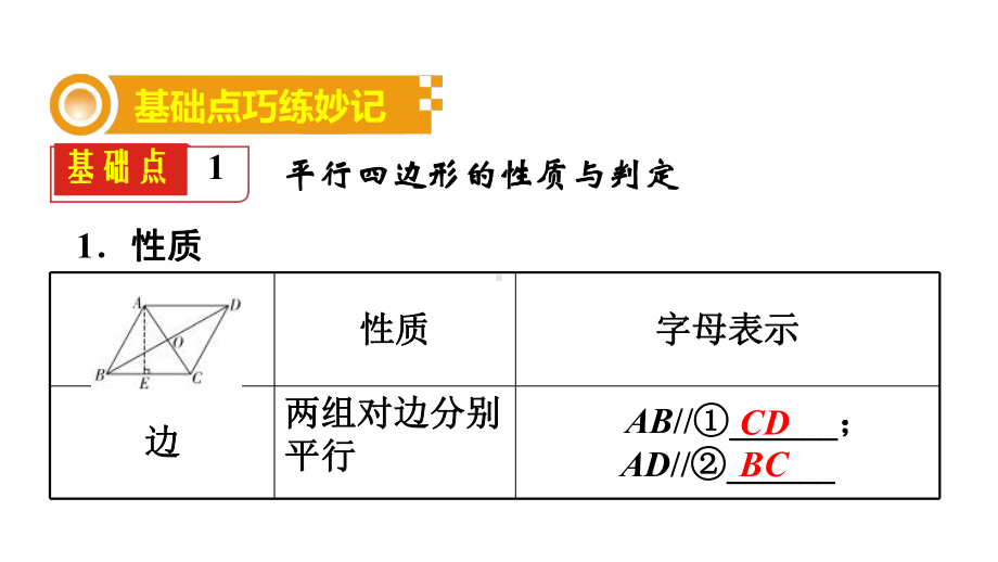 中考数学总复习22平行四边形与多边形优质课件.pptx_第2页