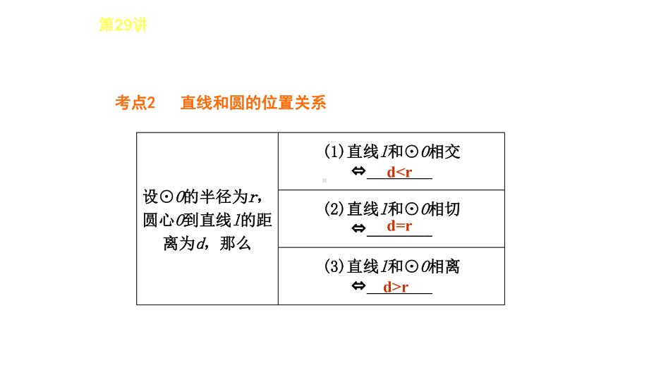 中考数学系统总复习专题直线和圆的位置关系完美课件.pptx_第3页