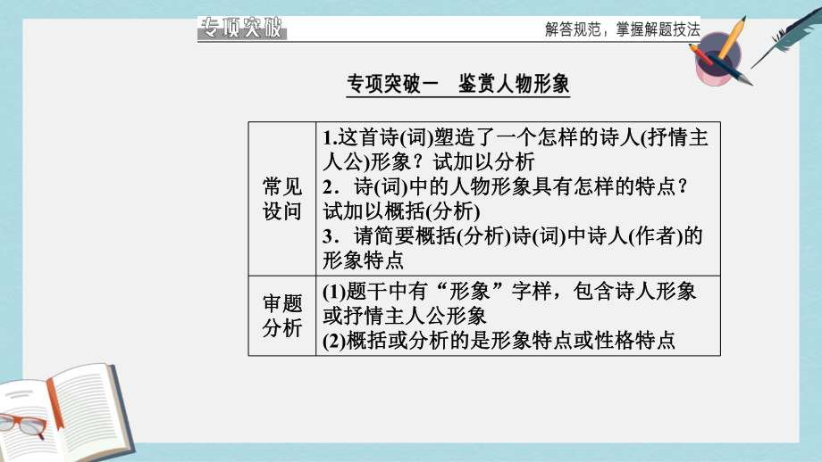 高考语文二轮复习专题三古代诗歌鉴赏5突破三类形象鉴赏题课件.ppt_第3页