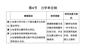 第4节力学单位制课件.pptx