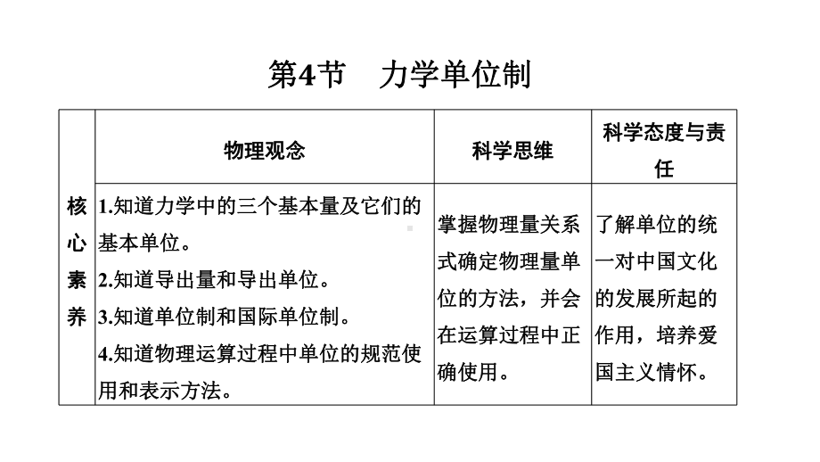 第4节力学单位制课件.pptx_第1页