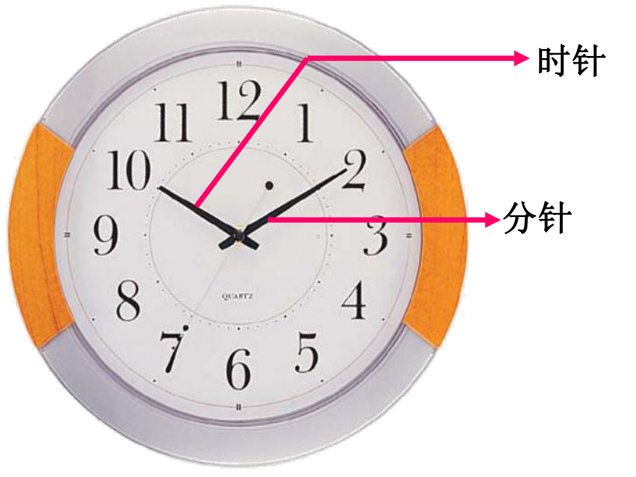 《认识钟表》课件1优质公开课冀教1下.ppt_第2页
