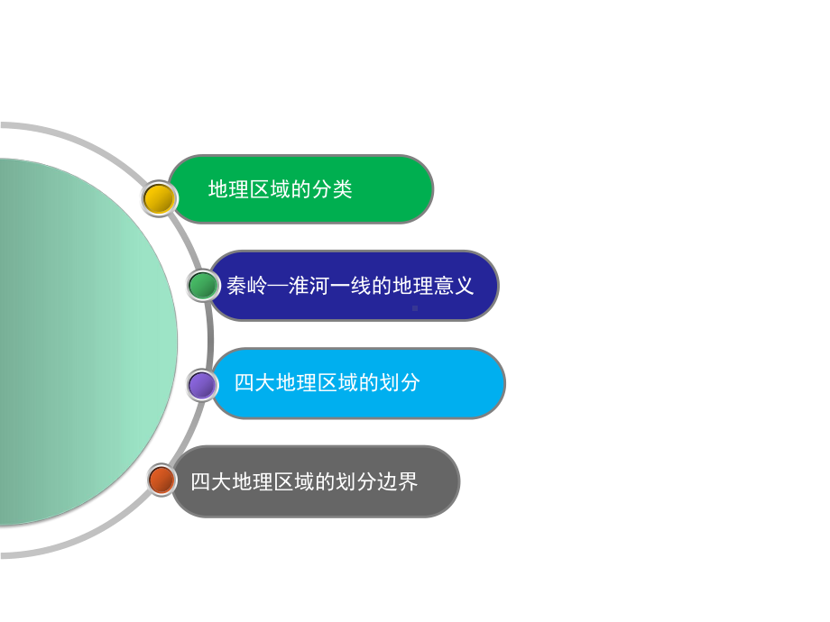 七年级下中图版-我国四大地理区域的划分（初中地理教学课件）.pptx_第2页