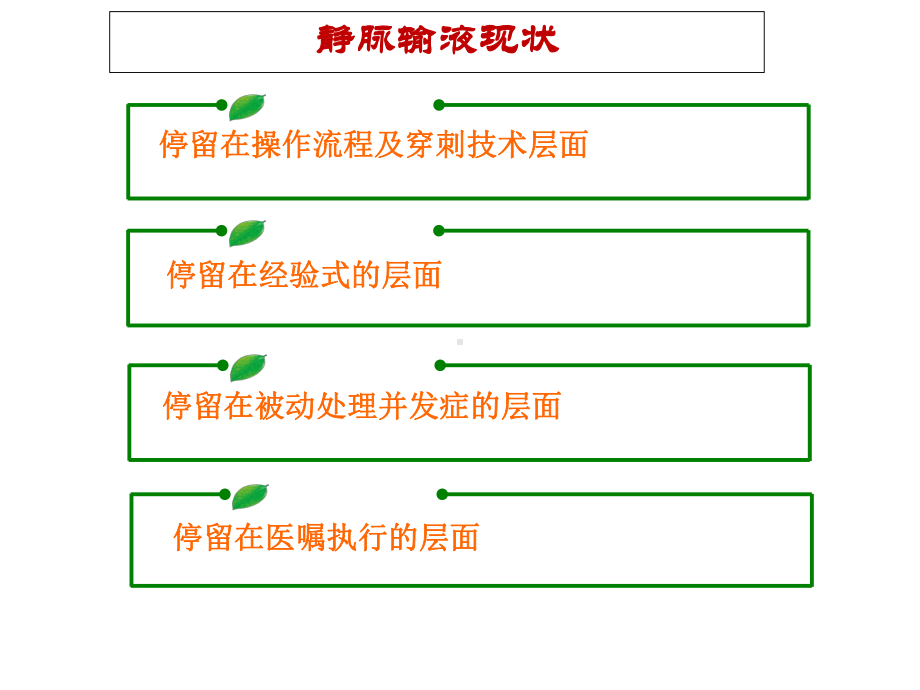 静脉输液新进展实用课件.ppt_第3页