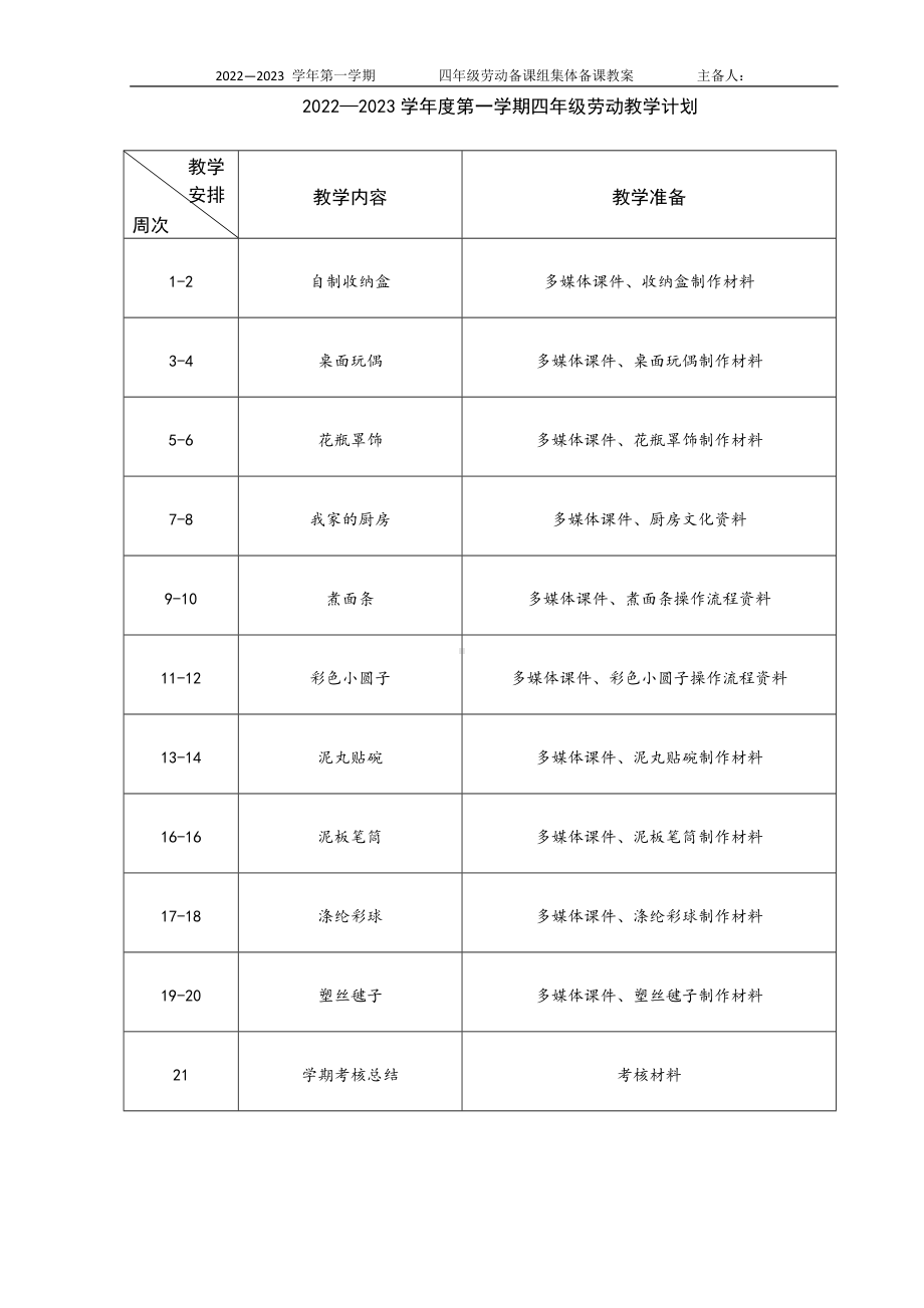 邗江区苏科版四年级上册劳动教材分析及全一册全部教案（共10节）.doc_第3页