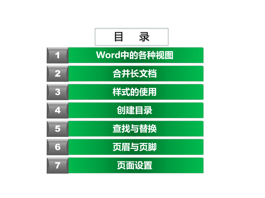 word长编辑学习课件.pptx_第3页