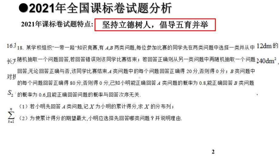 2021年高考数学试题分析与2022年备考策略课件.pptx_第2页