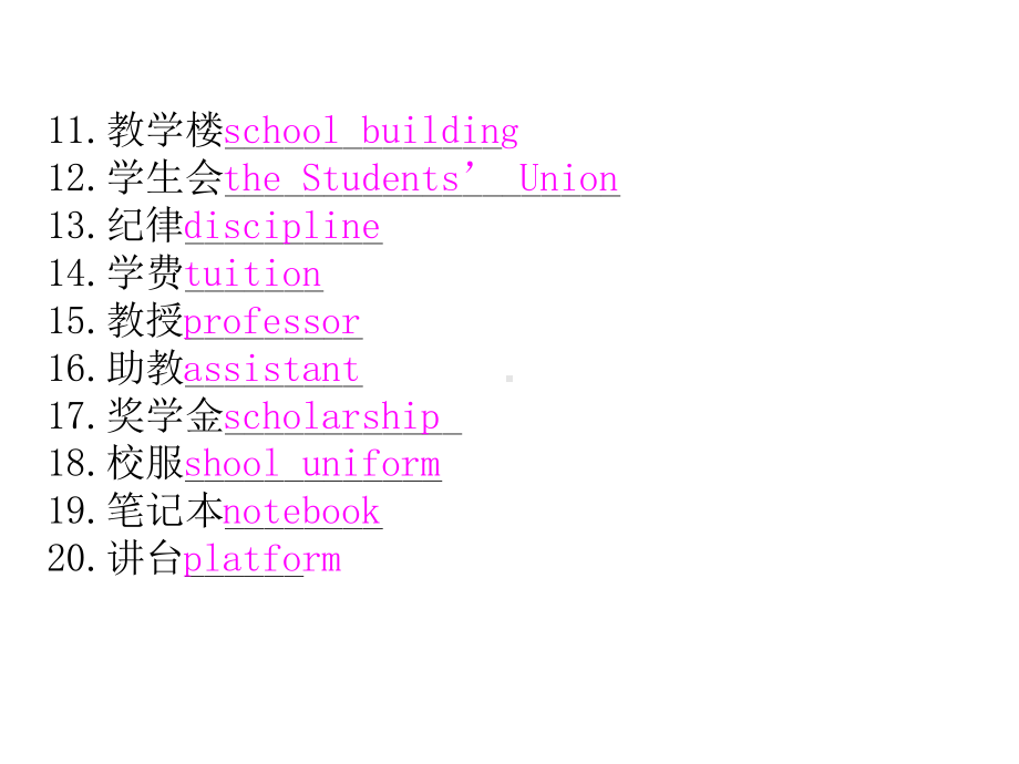 高考英语话题作文突破：学校生活(Schoollife)课件.ppt_第3页