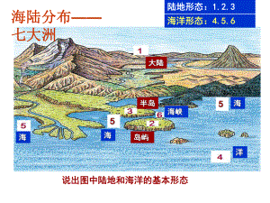 七年级地理上册第三章第一节海陆分布课件(新版)商务星.ppt