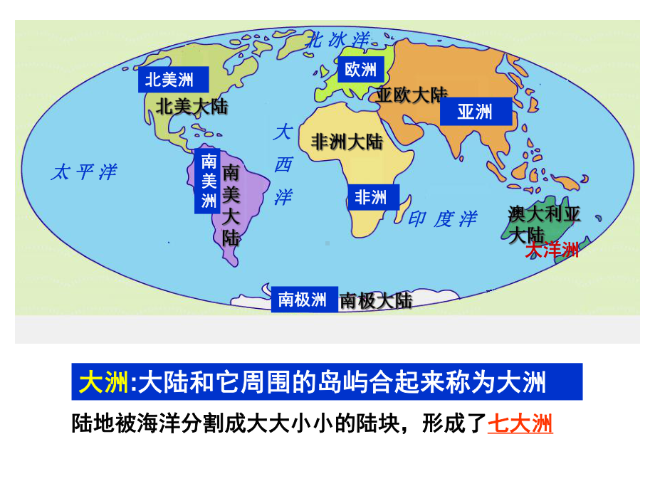 七年级地理上册第三章第一节海陆分布课件(新版)商务星.ppt_第2页