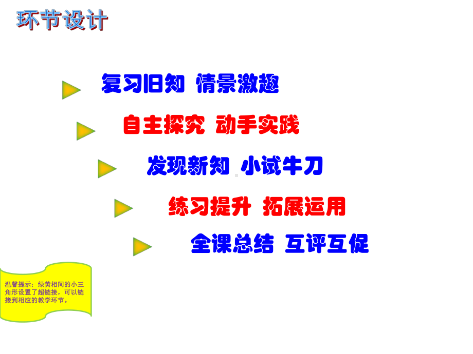 《圆锥的体积》区优质课评比课课件.pptx_第2页