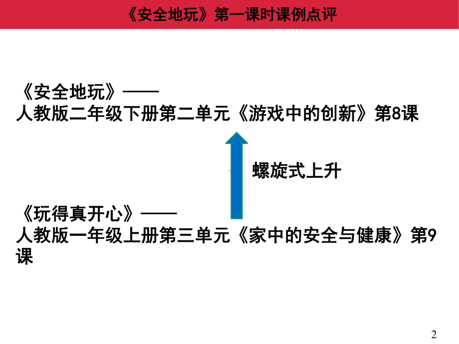 《安全地玩》课例点评课件.pptx_第2页