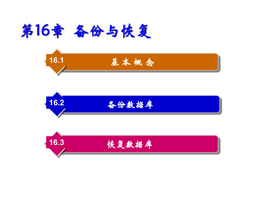 第16章备份与恢复课件.ppt_第1页