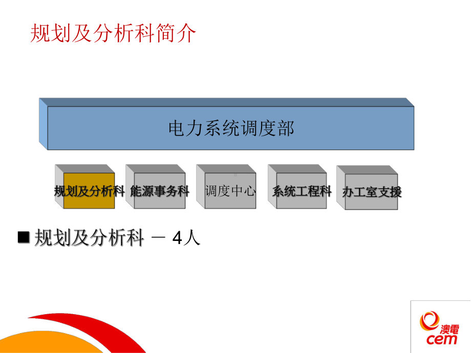 澳门电力公司技术交流ppT课件.ppt_第3页