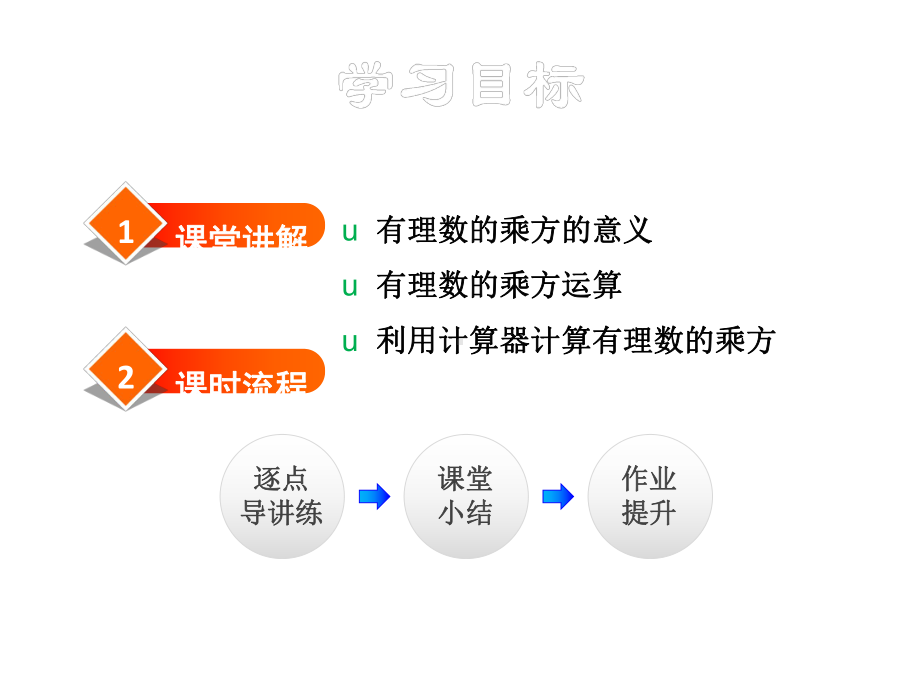 《有理数的乘方》-课件.ppt_第2页