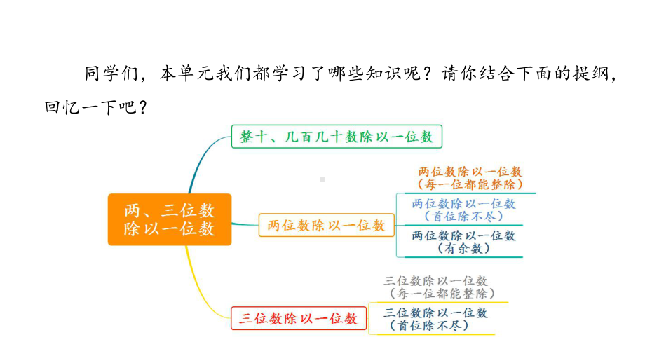 《两、三位数除以一位数(一)整理和复习》示范公开课教学课件（青岛版小学三年级数学上册）.pptx_第2页