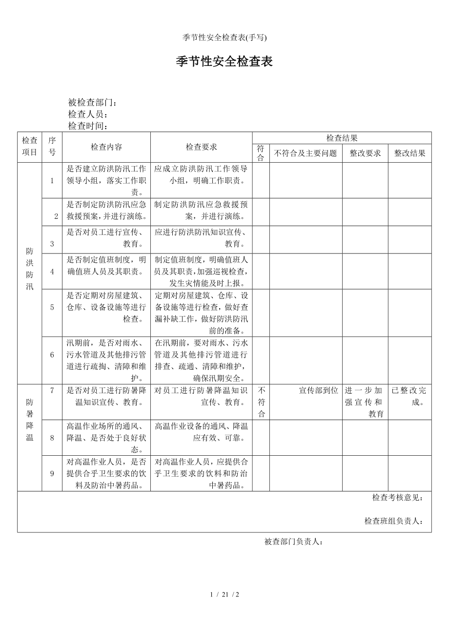 季节性安全检查表(手写)参考模板范本.doc_第1页