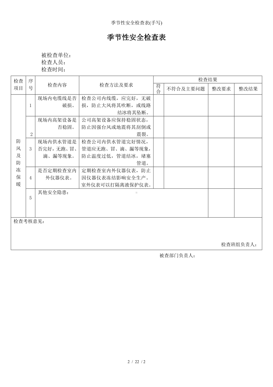 季节性安全检查表(手写)参考模板范本.doc_第2页