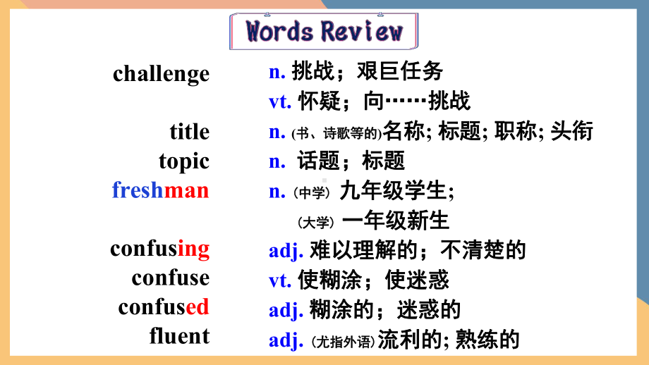 Unit 1 Reading and Thinking (ppt课件) (11)-2022新人教版（2019）《高中英语》必修第一册.pptx_第2页