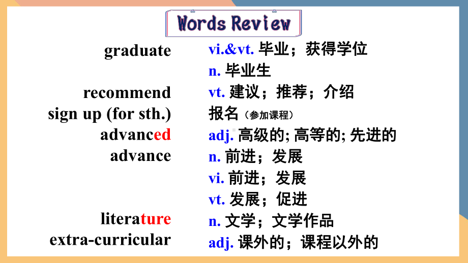 Unit 1 Reading and Thinking (ppt课件) (11)-2022新人教版（2019）《高中英语》必修第一册.pptx_第3页