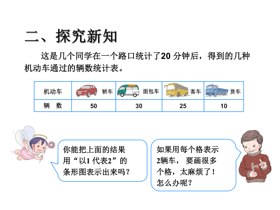 《条形统计图》课件.ppt_第3页