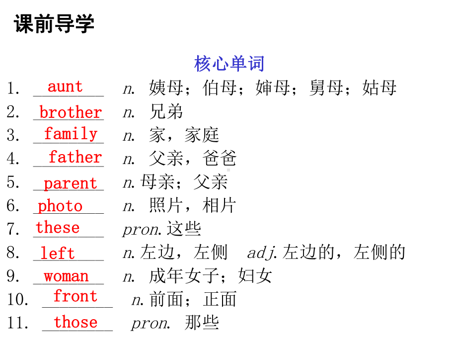 七年级英语上册Module2Myfamily课件新版外研版.ppt-(课件无音视频)_第2页