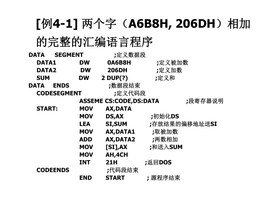 第四章汇编语言程序设计课件.ppt_第2页