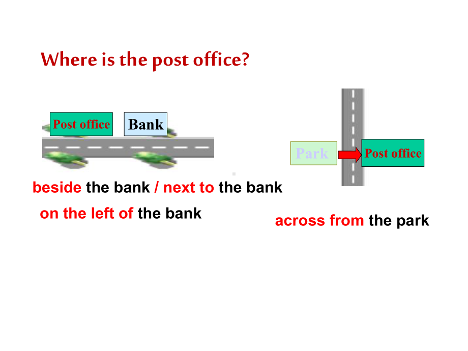 UNITTHREECANYOUTELLMETHEWAYLesson11askandshowtheway优质公开课北京一起4下课件.ppt_第3页