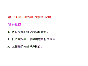 高考有机化学羧酸的性质和应用课件.ppt