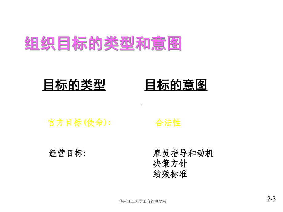 第二章战略、组织设计和有效性课件.ppt_第3页