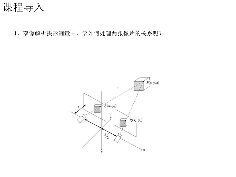 《摄影测量与遥感》知识点课件15相对定向绝对定向解算地面点坐标.pptx_第2页