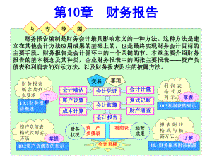 第10章财务报告课件.ppt