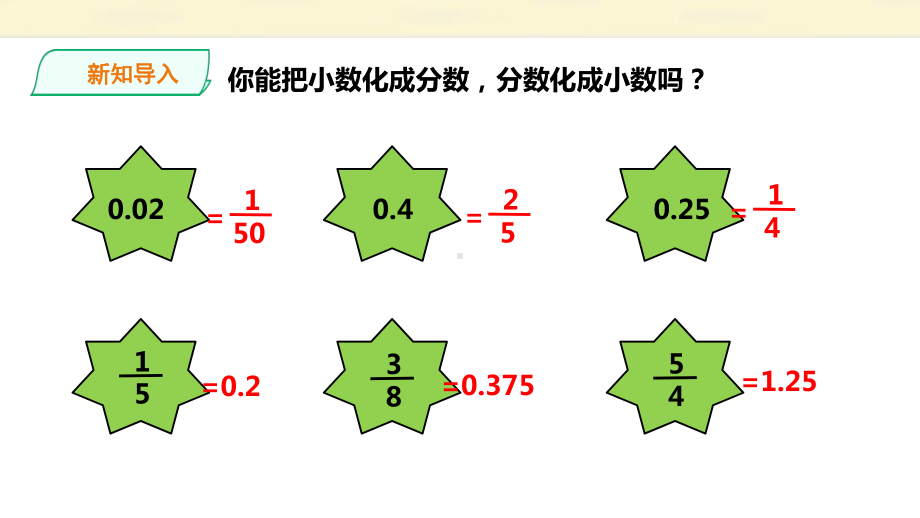 （课件）北师大版六年级上册数学课件：第四单元第2课时《合格率》.pptx_第3页