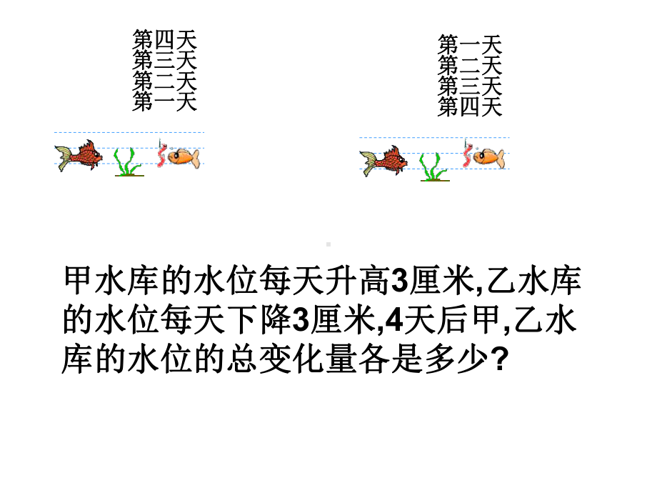 （优质课件）初中北师大版数学七年级上册27《有理数的乘法》1优秀课件.ppt_第2页