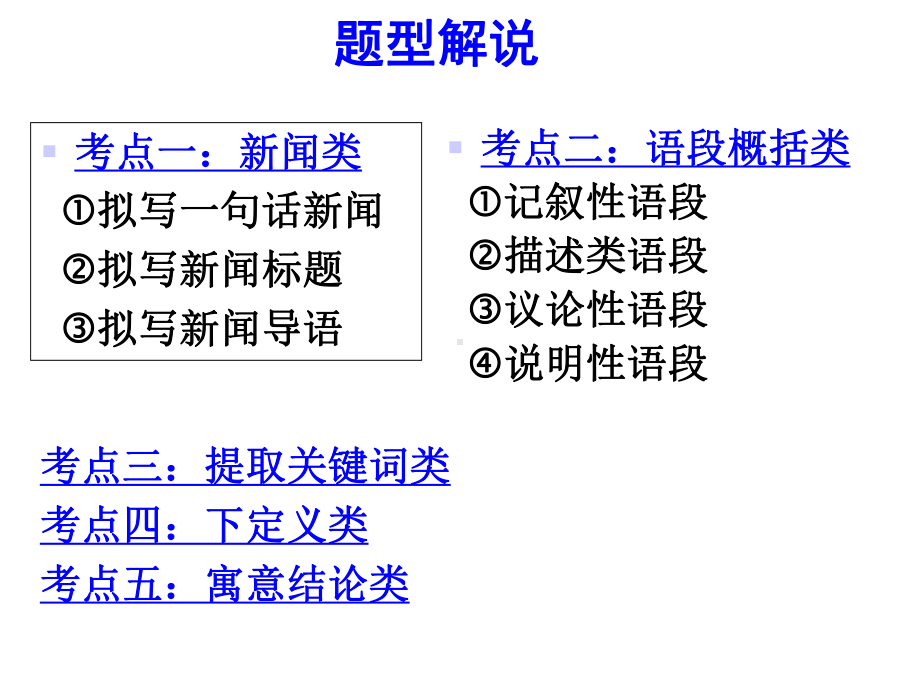 高考语文语用题复习之压缩语段课件.ppt_第3页