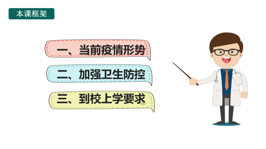 2020疫情学校开学病毒疫情学生开学第一课主题班会培训课件.pptx_第2页