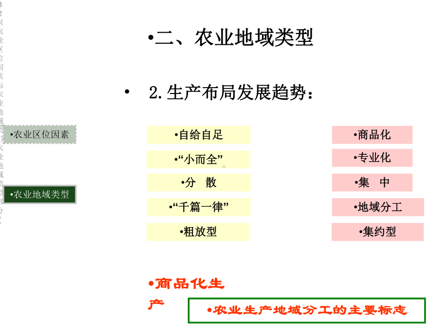 《农业区位因素与农业地域类型》农业地域类型部分(课件.ppt_第2页