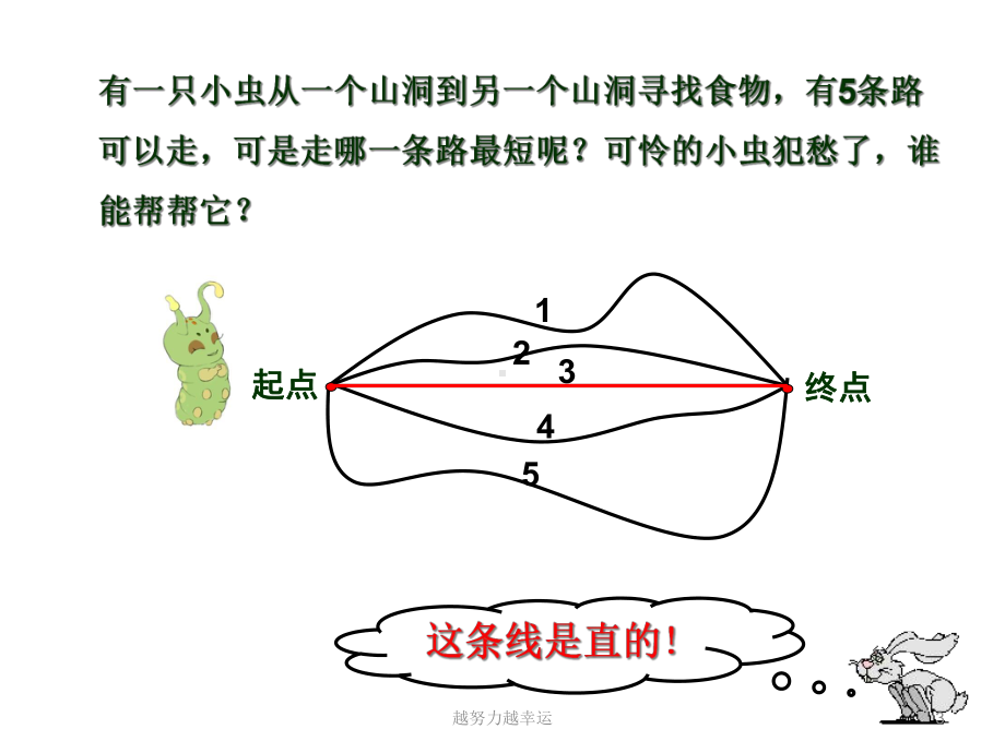 （精编）新人教版四年级数学上册线段直线射线课件.ppt_第3页