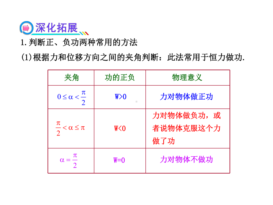 高考物理一轮复习：功和功率课件.ppt_第3页