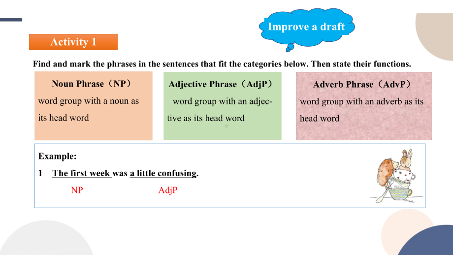 Unit 1 Discovering Useful Structures (ppt课件) (4)-2022新人教版（2019）《高中英语》必修第一册.pptx_第3页