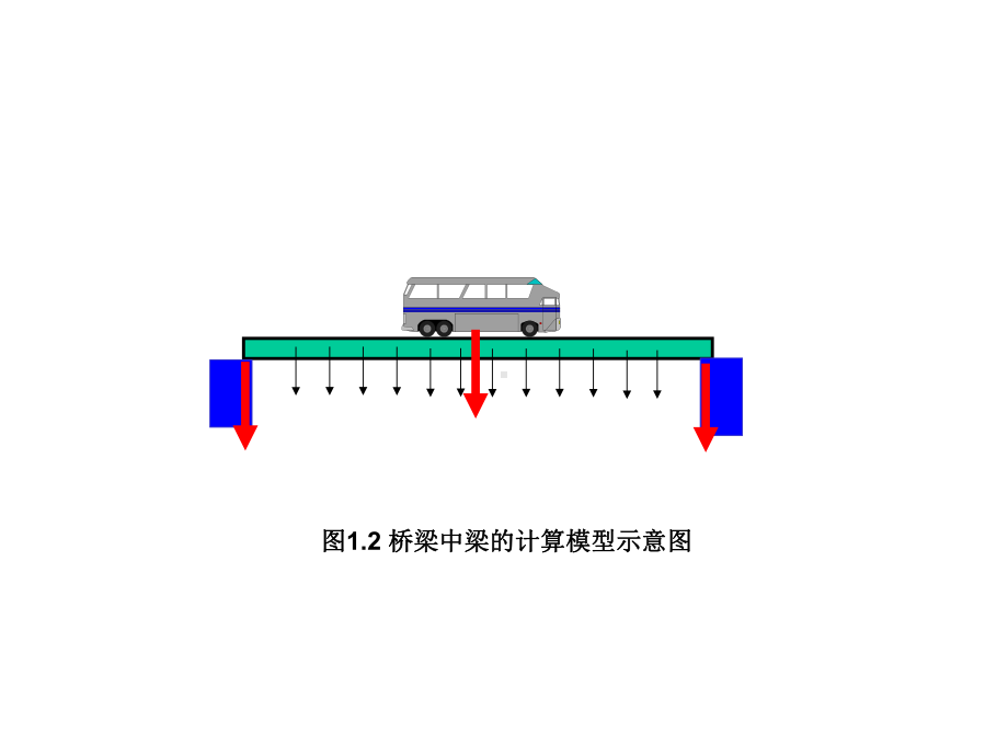 第一章结构基本构件梁课件.ppt_第3页