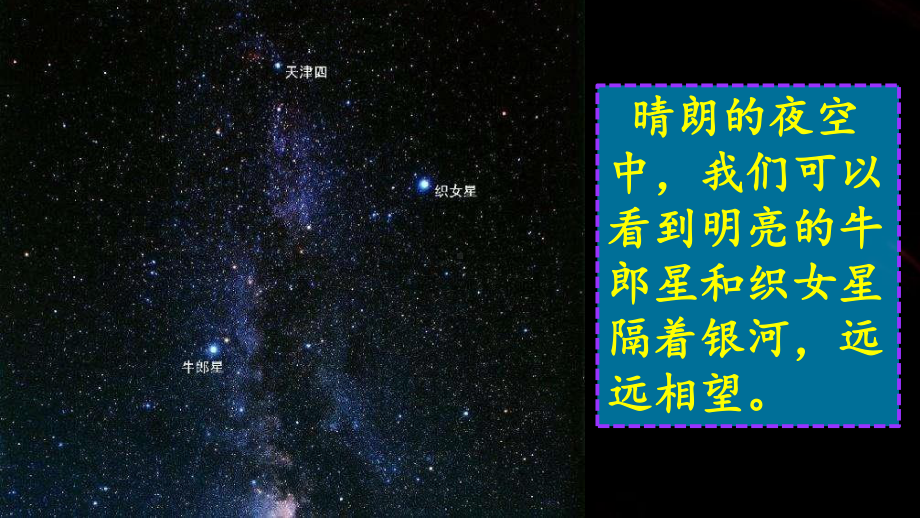 （2020部编版）《迢迢牵牛星》课件.pptx_第3页