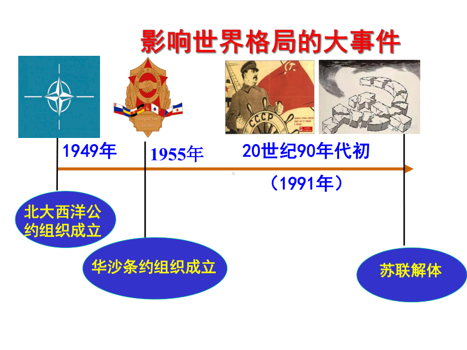 （人教部编版）九年级下册《道德与法治》12复杂多变的关系(共38张)课件.ppt_第3页