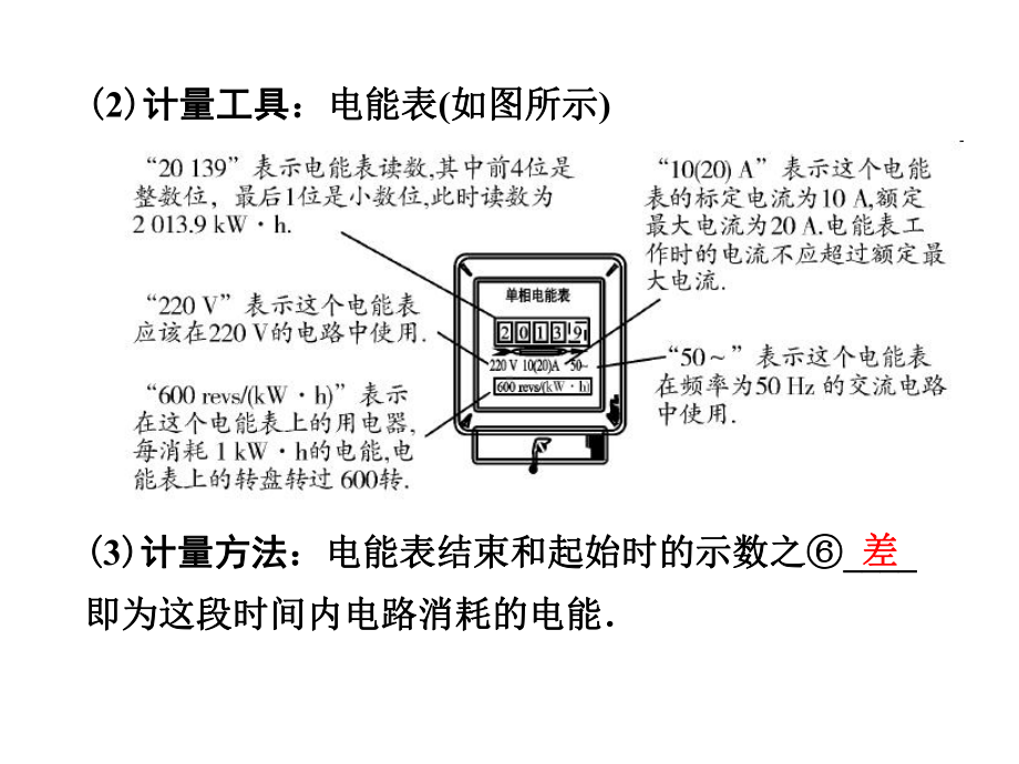 第18章电功率中考复习课件.ppt_第3页