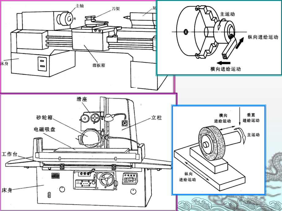 第1章电器控制系统常用器件课件.ppt_第2页