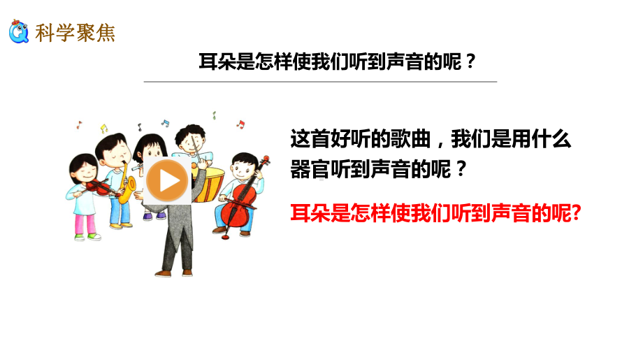 14我们是怎样听到声音的(课件)(新教材)教科版四年级上册科学.pptx_第3页